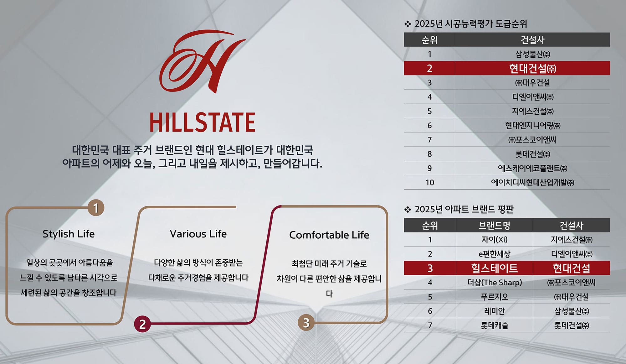 브랜드 이미지2